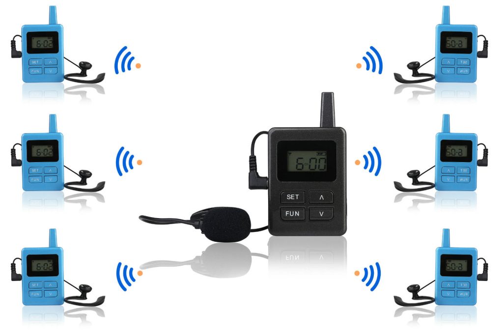 Wireless Tour Guide System with 150-200m Range ...